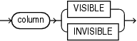 Description of modify_col_visibility.eps follows Description of modify_col_visibility.eps follows