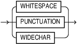 Description of normalization_mode.eps follows