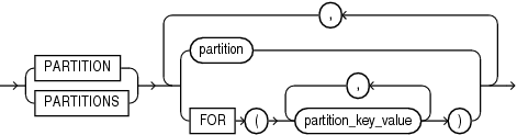 Description of partition_extended_names.eps follows Description of partition_extended_names.eps follows