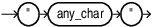 Description of quoted_name.eps follows