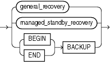 Description of recovery_clauses.eps follows Description of recovery_clauses.eps follows