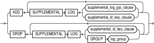Description of supplemental_table_logging.eps follows Description of supplemental_table_logging.eps follows