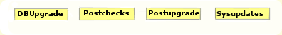 Description of autoupgrade-upgrade-flow.eps follows Description of autoupgrade-upgrade-flow.eps follows