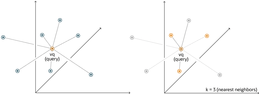 Description of Figure 8-1 follows