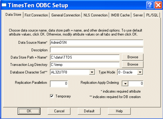 Creating AdminDSN using TTDS data store