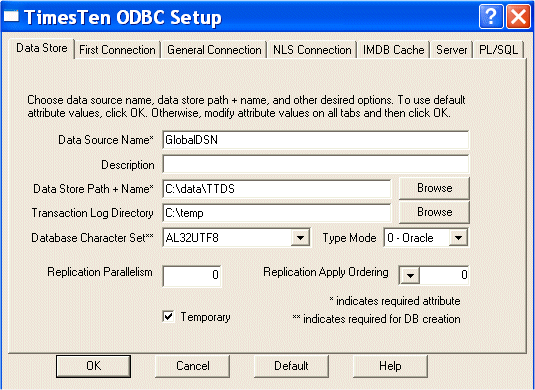 Creating GlobalDSN using TTDS data store